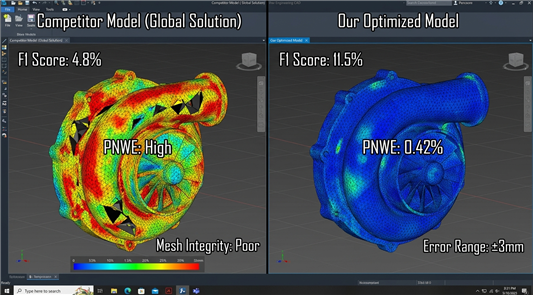 글로벌 경쟁사 vs PM AutoTwin 형상 오차 히트맵